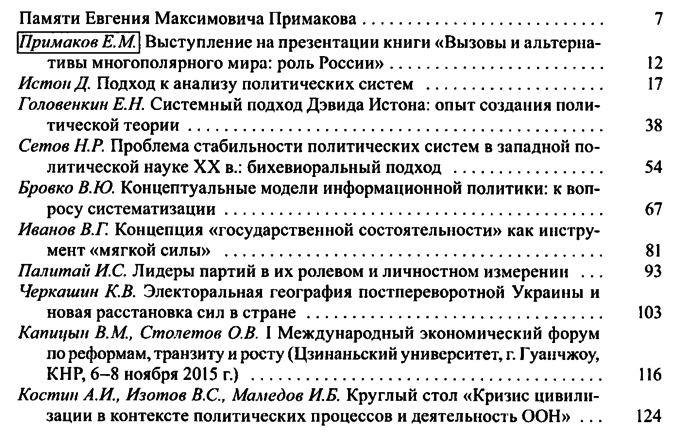 Вестник Московского университета. Политические науки 2015-05.png