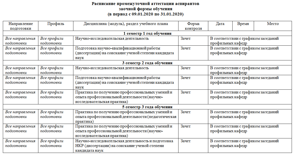 План промежуточной аттестации