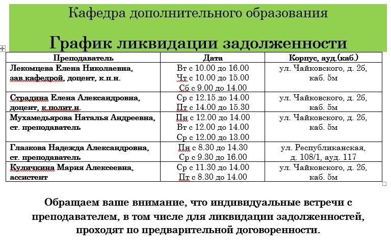 План ликвидации академической задолженности обучающегося в школе