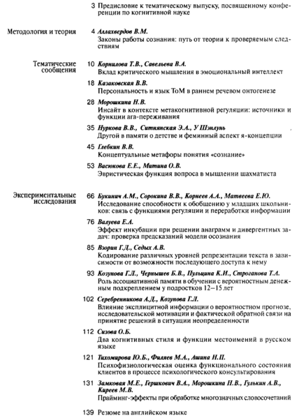 Файл:Вопросы психологии 2024-04.png