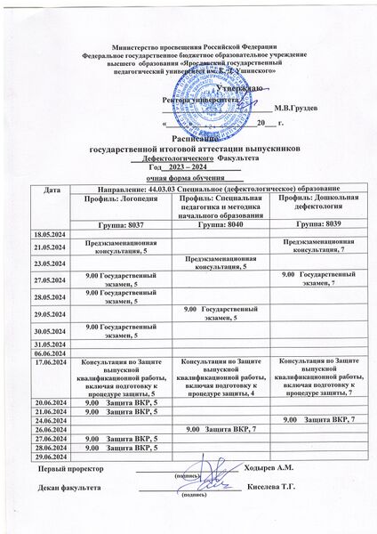 Файл:8037,8039,8040 гиа.jpg