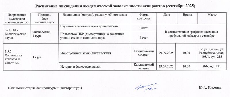 Ликв.задолж.09-2025.jpg
