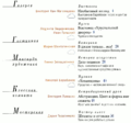 Миниатюра для версии от 11:30, 23 сентября 2015