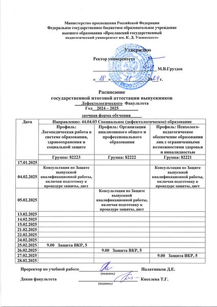 Файл:82221,82222,82223 ГИА.jpg