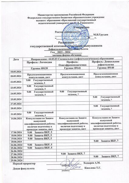 Файл:89139,89141,89140 гиа.jpg