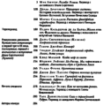 Миниатюра для версии от 14:36, 17 ноября 2021