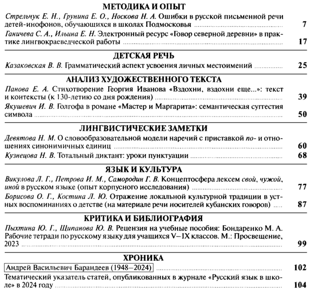 Файл:Русский язык в школе 2024-06.png
