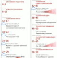 Технология 1 сентября 2014-11.png