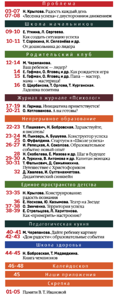 Файл:Обруч 2024-03.png