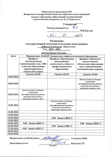 Файл:ГИА 81224,81225,81226.jpg