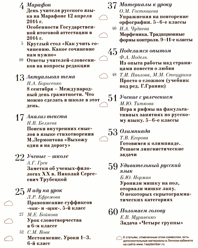 Анализ контрольной работы по русскому языку 2 класс