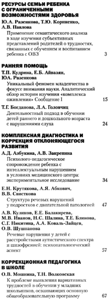 Файл:Дефектология 2024-05.png