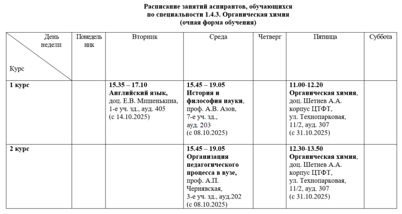 1.4.3.2025-26-1сем.png