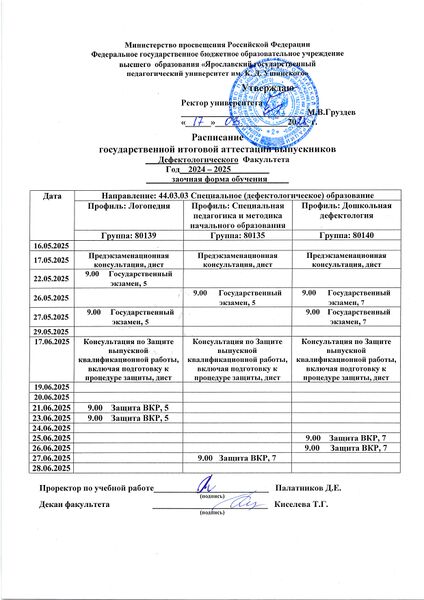 Файл:80139,80140,80141 ГИА.jpg