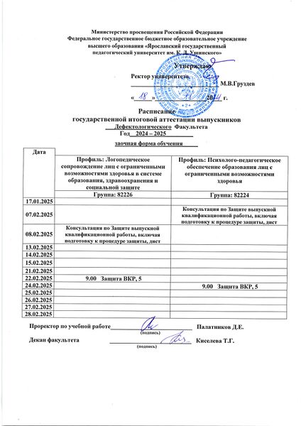 Файл:82224,82226 ГИА.jpg