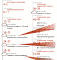 Технология 1 сентября 2014-01.png