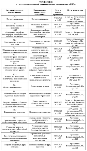 Файл:Экзамены2025.png