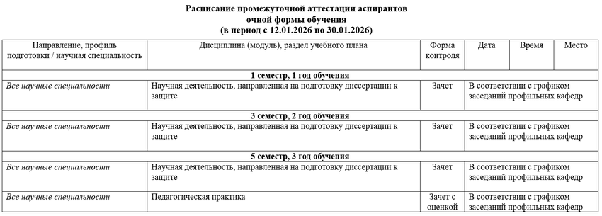 Январь2026 очно.png