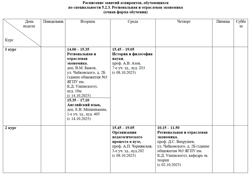 5.2.3.2025-26-1сем.png