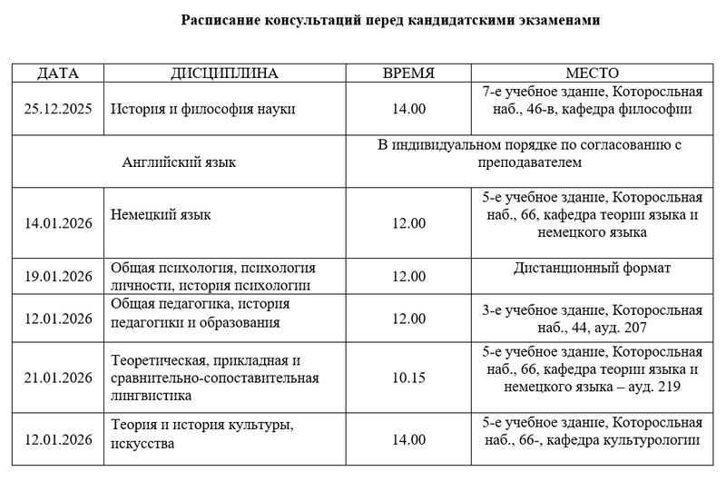Файл:Расписание консультаций 2025-26.png