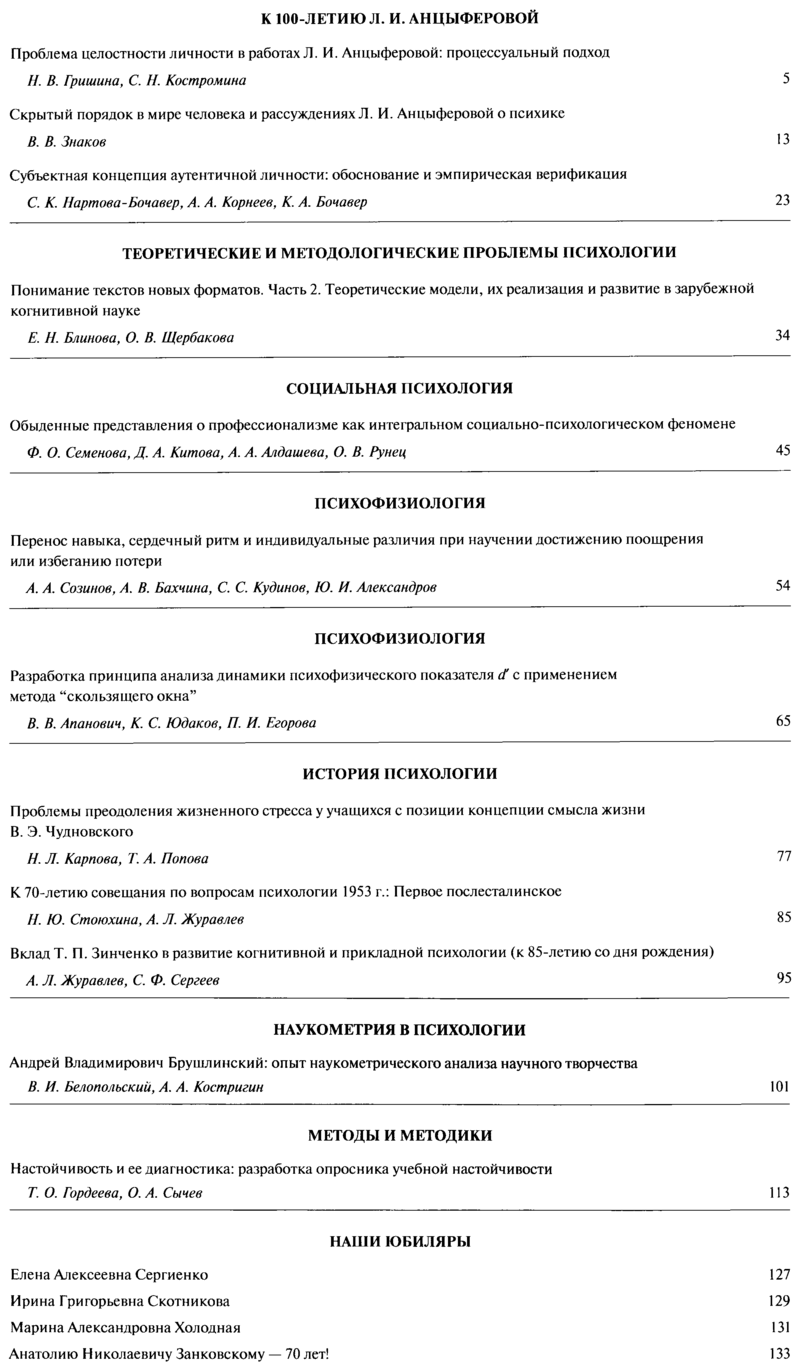 Психологический журнал 2024-05.png