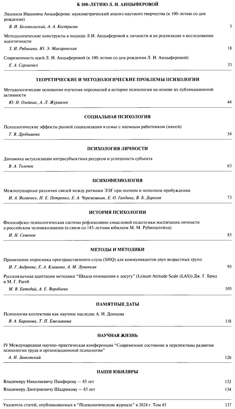 Психологический журнал 2024-06.png