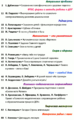 Ребёнок в детском саду 2015-01.png