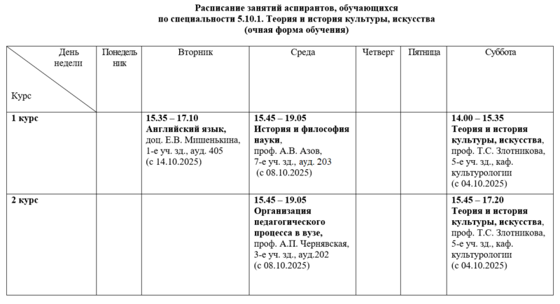 5.10.1.2025-26-1сем.png