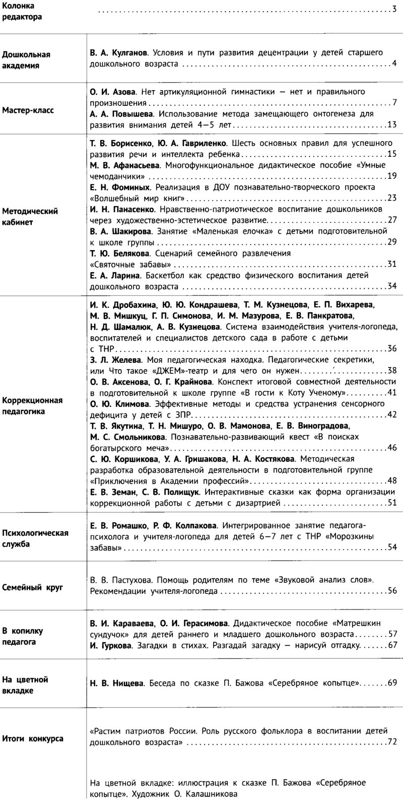 Дошкольная педагогика 2024-10.png