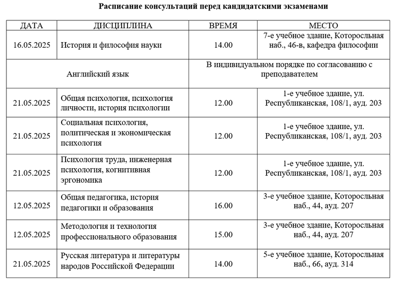 Файл:Расписание консультаций в мае2025.png
