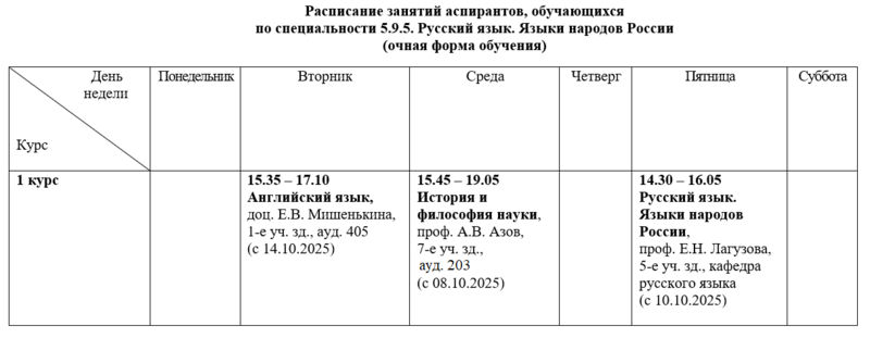 5.9.5.2025-26-1сем.png