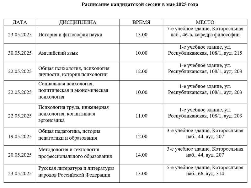 Файл:Расписание КЭ в мае2025.png