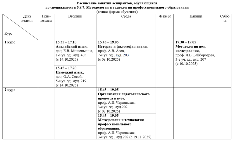 5.8.7.2025-26-1сем.png