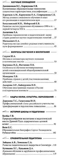 Файл:Педагогика 2024-09.png