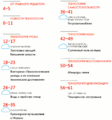 Технология 1 сентября 2015-09.png