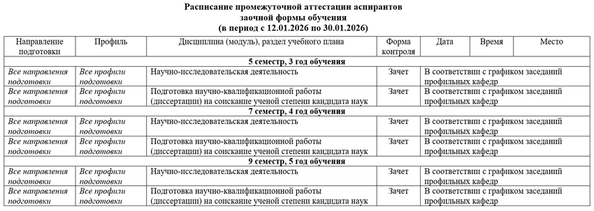 Январь2026 заочно.png