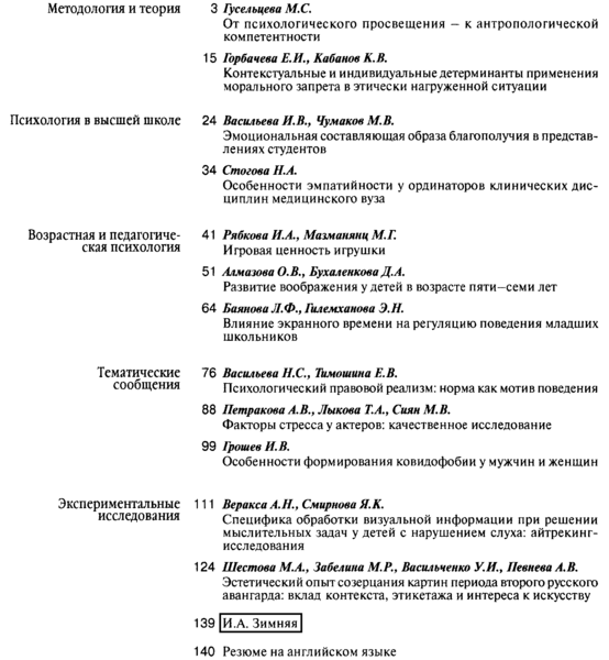 Файл:Вопросы психологии 2024-02.png