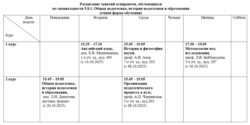 5.8.1.2025-26-1сем.png