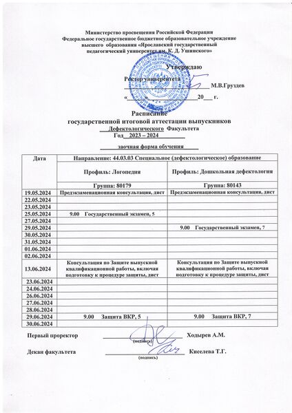 Файл:80143,80179 гиа.jpg