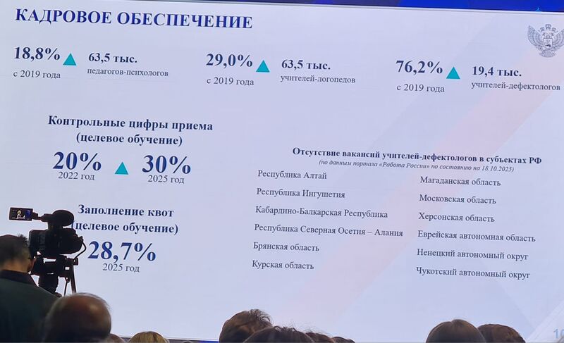 Файл:Изображение WhatsApp 2025-11-14 в 17.34.26 25b4de3c.jpg