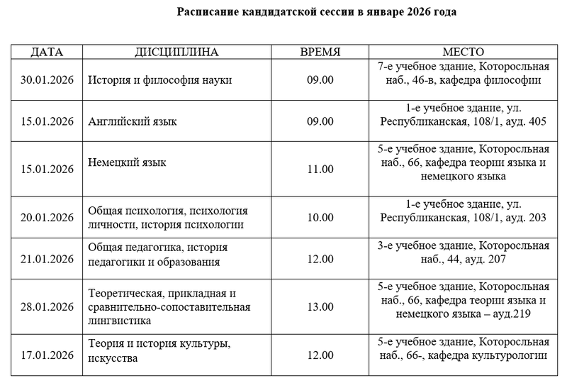 Файл:Расписание экзаменов январь 2026.png