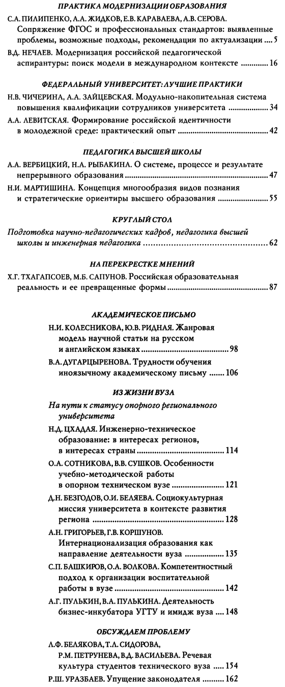 Высшее образование в России 2016-06.png