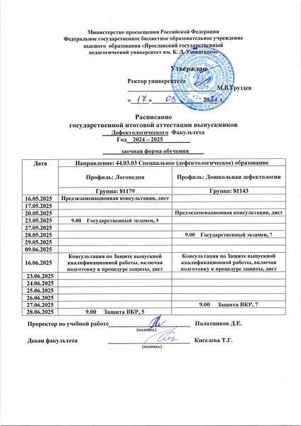 Файл:81179,81143 ГИА.jpg