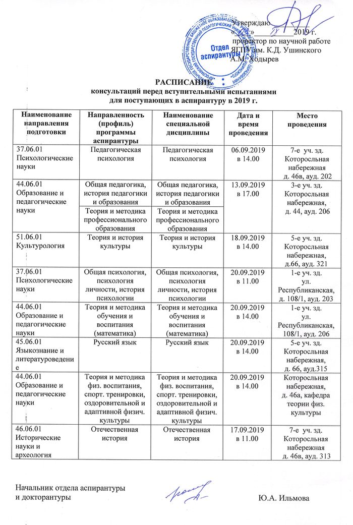 Расп.конс.вступ.2019.jpg