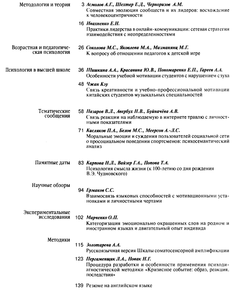 Вопросы психологии 2024-05.png