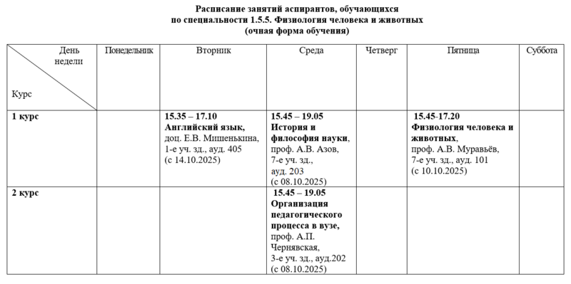 1.5.5.2025-26-1сем.png