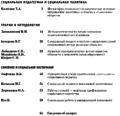 Социальная педагогика в России 2019-04.png