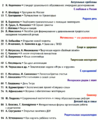 Ребёнок в детском саду 2014-03.png