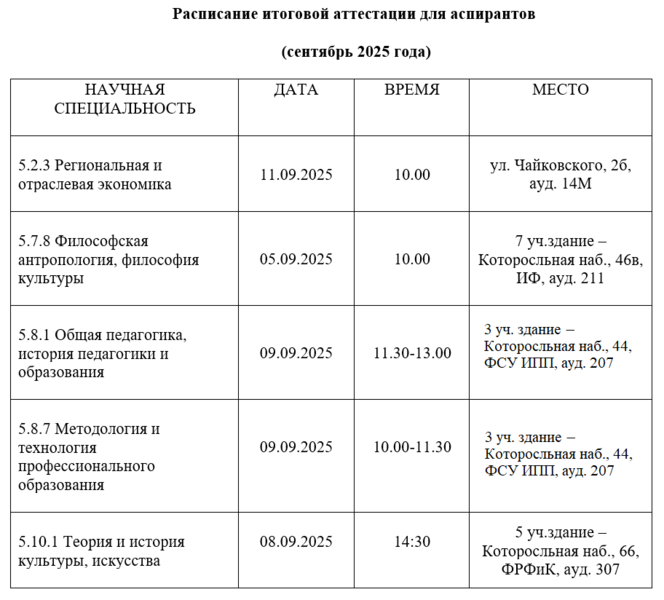 Файл:Итоговая аттестация ФГТ расписание-1.png