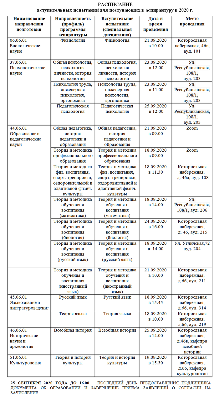 Расписание вступ. испытаний 2020.png